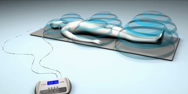 How to Treat Yourself and Others with Proper Safety Precautions