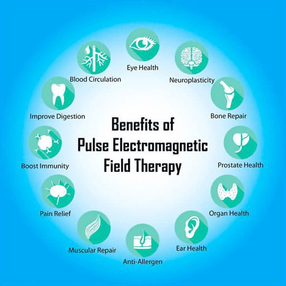 The Advantages Of PEMF Therapy PEMF8000 Pro GLOBAL DISTRIBUTORS